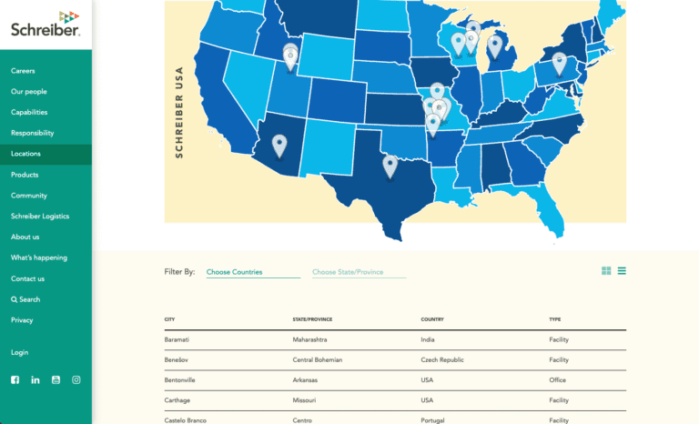 wordpress-migration-service-8