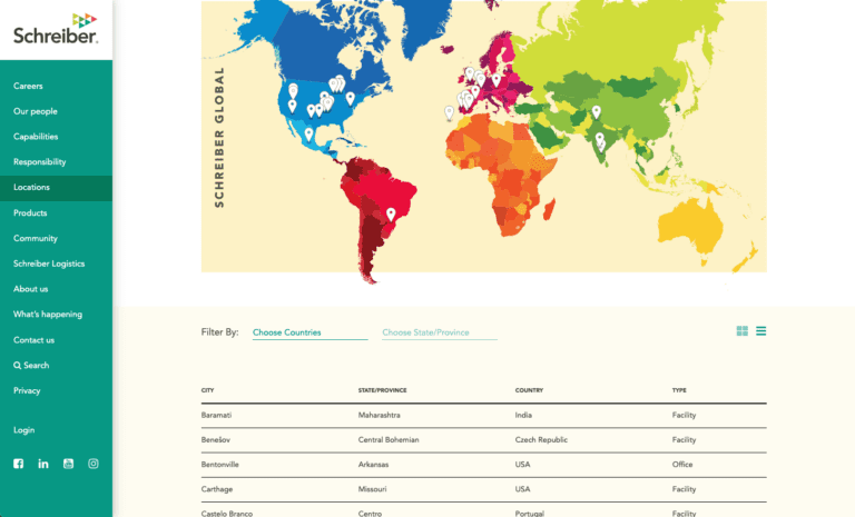 wordpress-migration-service-9